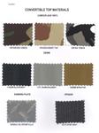 SUV Top Materials