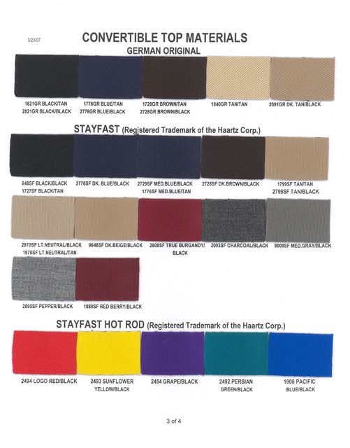 German, Stayfast & Hot Rod Cloth Samples