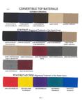 German, Stayfast & Hot Rod Cloth Samples