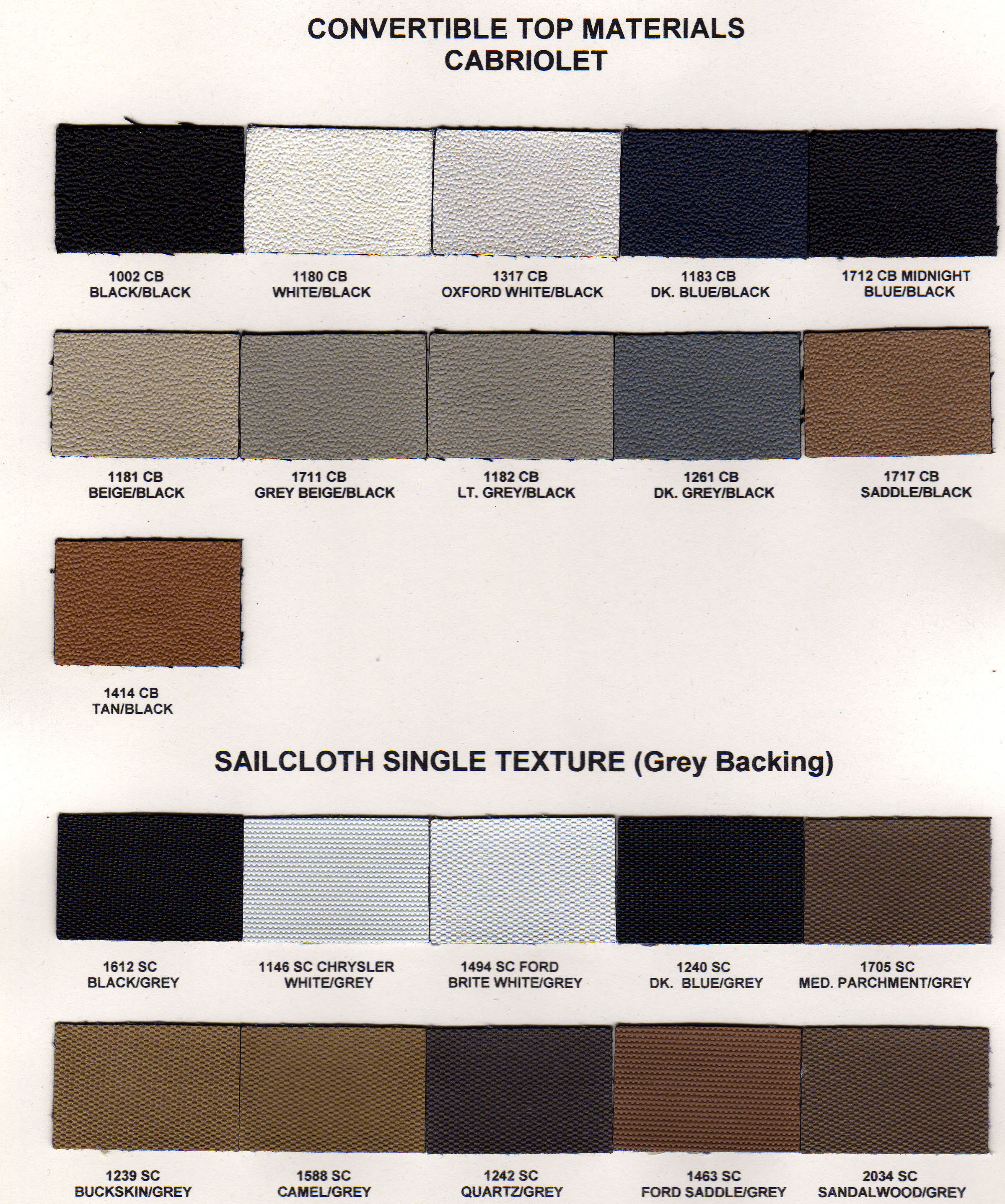 Cabriolet and Sailcloth Vinyl Samples