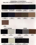 Twillfast/Sonnedecke, Euro-Topping, Denim, Leather Grain Samples