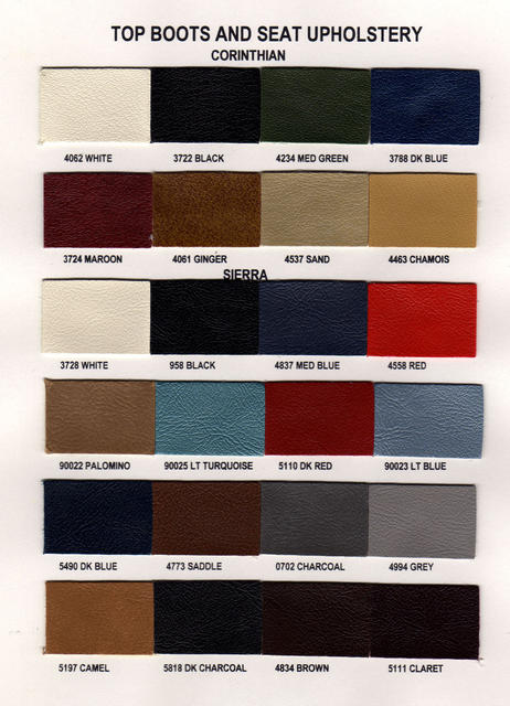Corinthian and Sierra Samples
