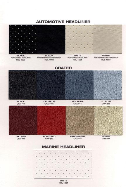 Automotive, Crater and Marine Grain Samples